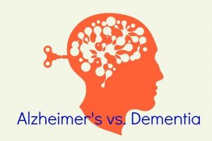 Fakta Menarik Tentang Alzheimer di Dunia